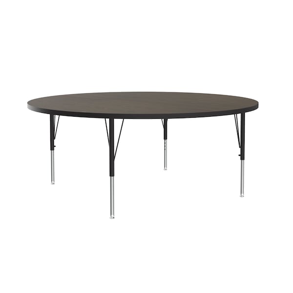 Melamine Activity Tables